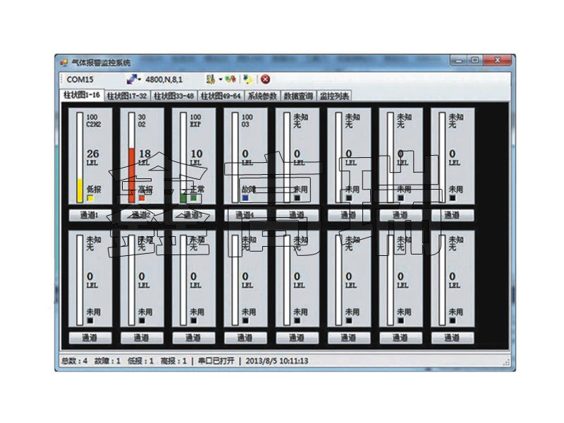 AXM500���屨�����ϵͳ